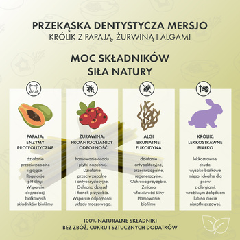 Przekąska stomatologiczna dla psów Mersjo Dental Sticks - królik z papają i żurawiną (28 sticków)