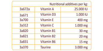 Abschwellende Katzenpaste mit Multivitamin, Nahrungsergänzungsmittel Mersjo Multi-Vitamin 100g